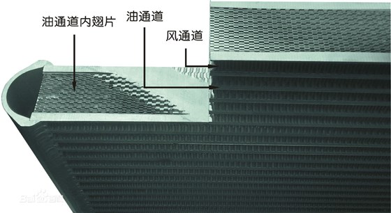 風(fēng)冷卻器