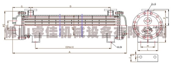 列管式冷卻器結(jié)構(gòu)