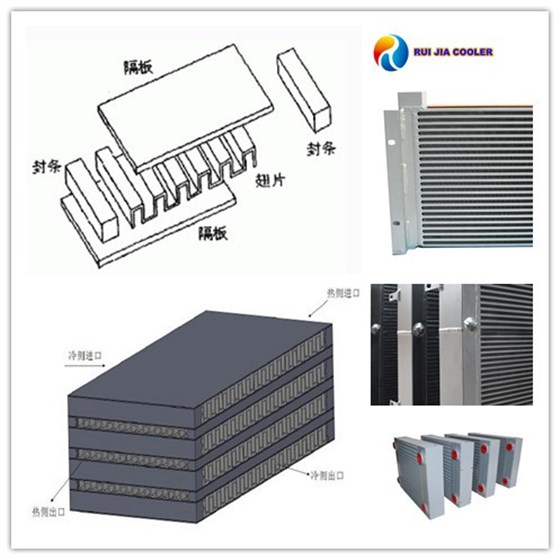 液壓風(fēng)冷卻器芯體結(jié)構(gòu)