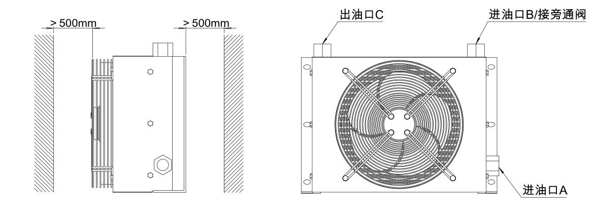 液壓站冷卻器-安裝圖