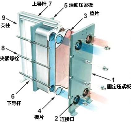 板式冷卻器.jpg