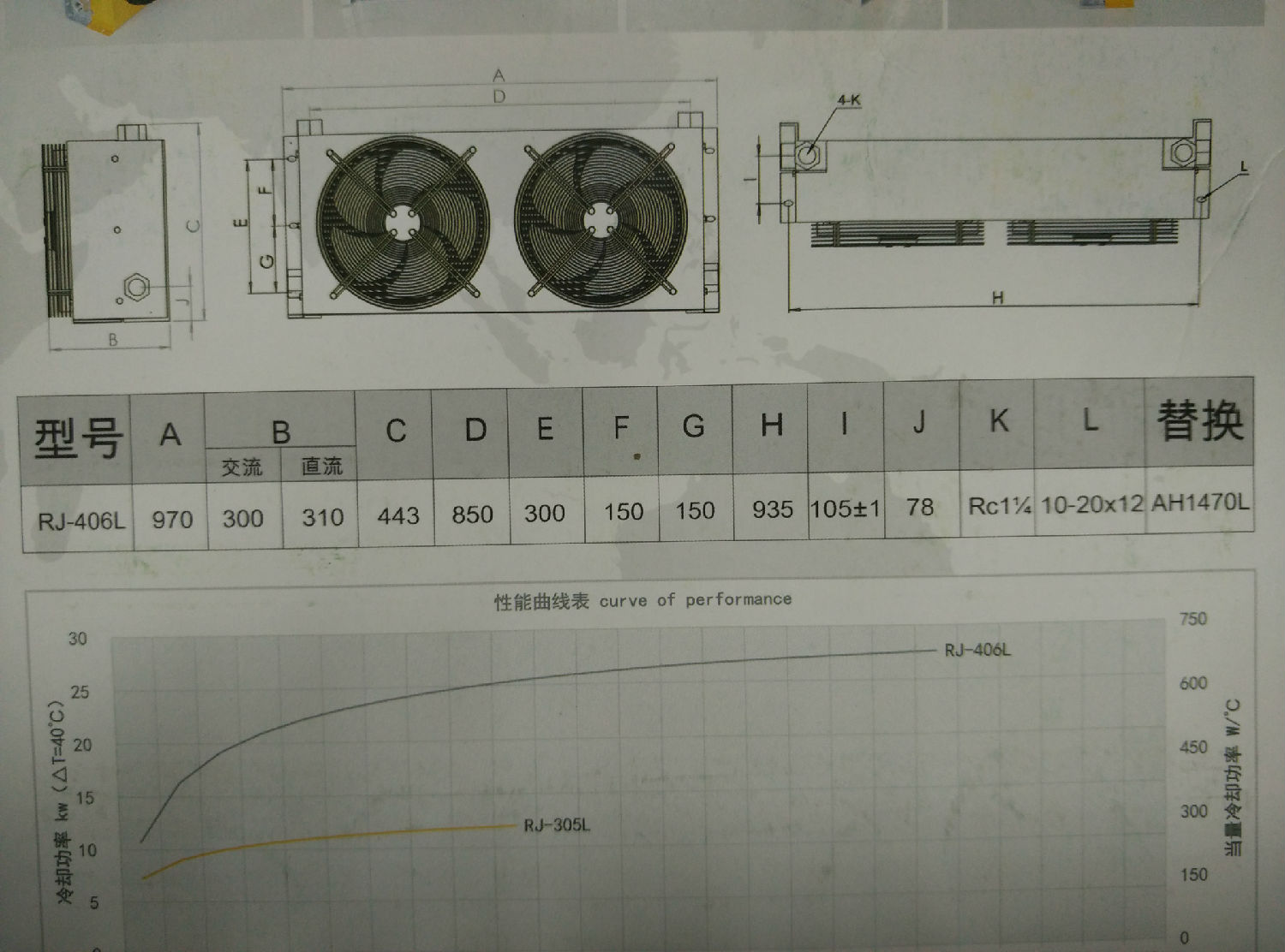 雙風扇系列平面圖