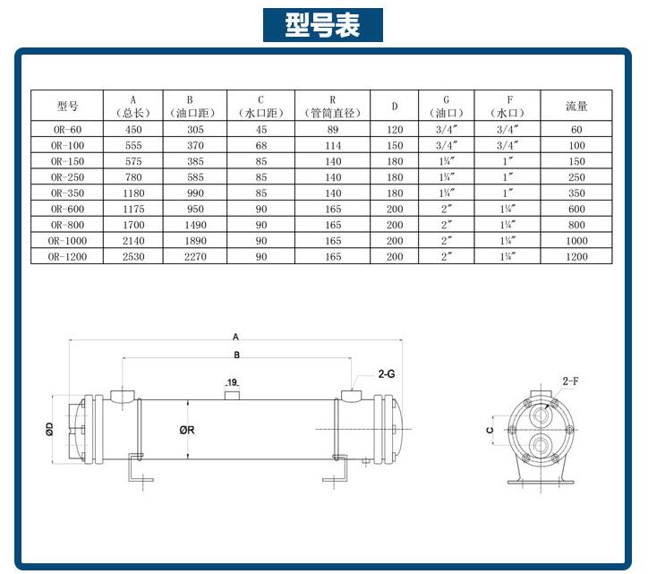 OR系列水冷卻器