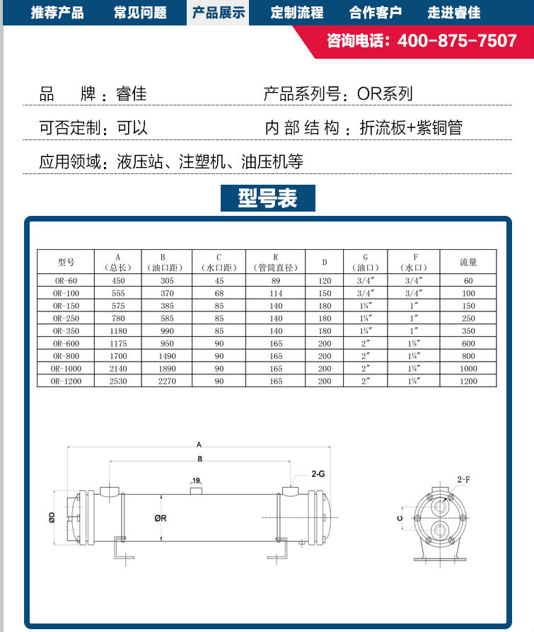 油壓機水冷式油冷卻器OR-1000產品展示2.jpg