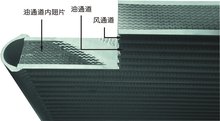 風冷卻器原理