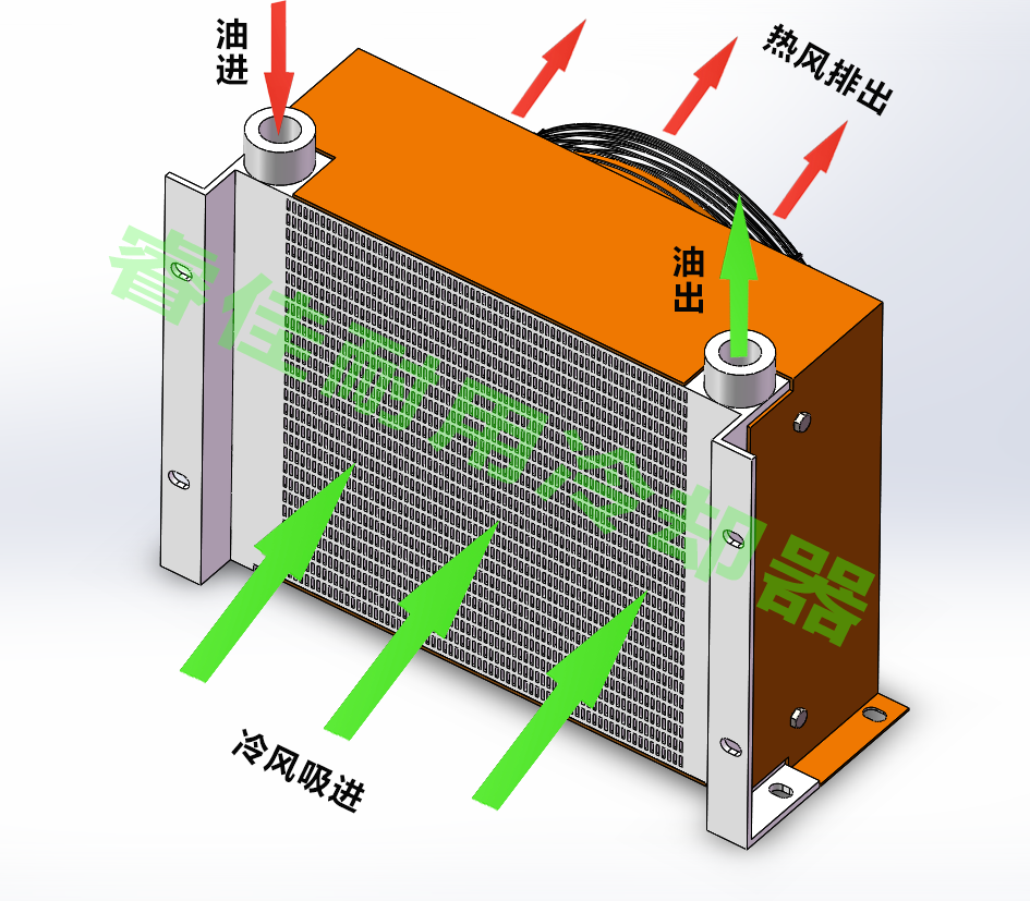 睿佳風(fēng)冷式油散熱器.png